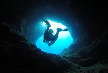 Exploring the Wonders of Underwater Caves
